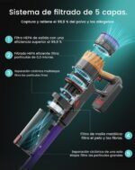 LEFANT V1 aspiradora sin cable con 40 KPa de succión, filtración de 5 capas, pantalla LED táctil y 3 velocidades - Image 5